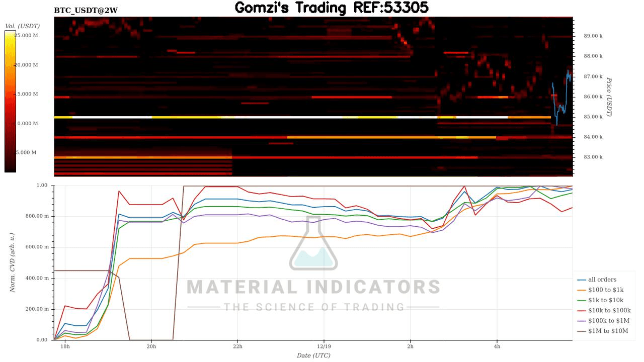 oddstrading2/53691/5920516184958765868