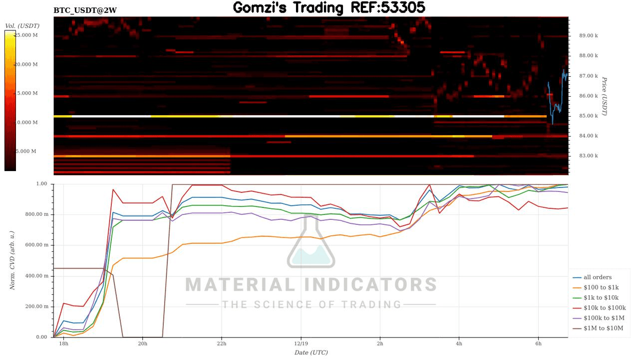 oddstrading2/53692/5920516184958765883