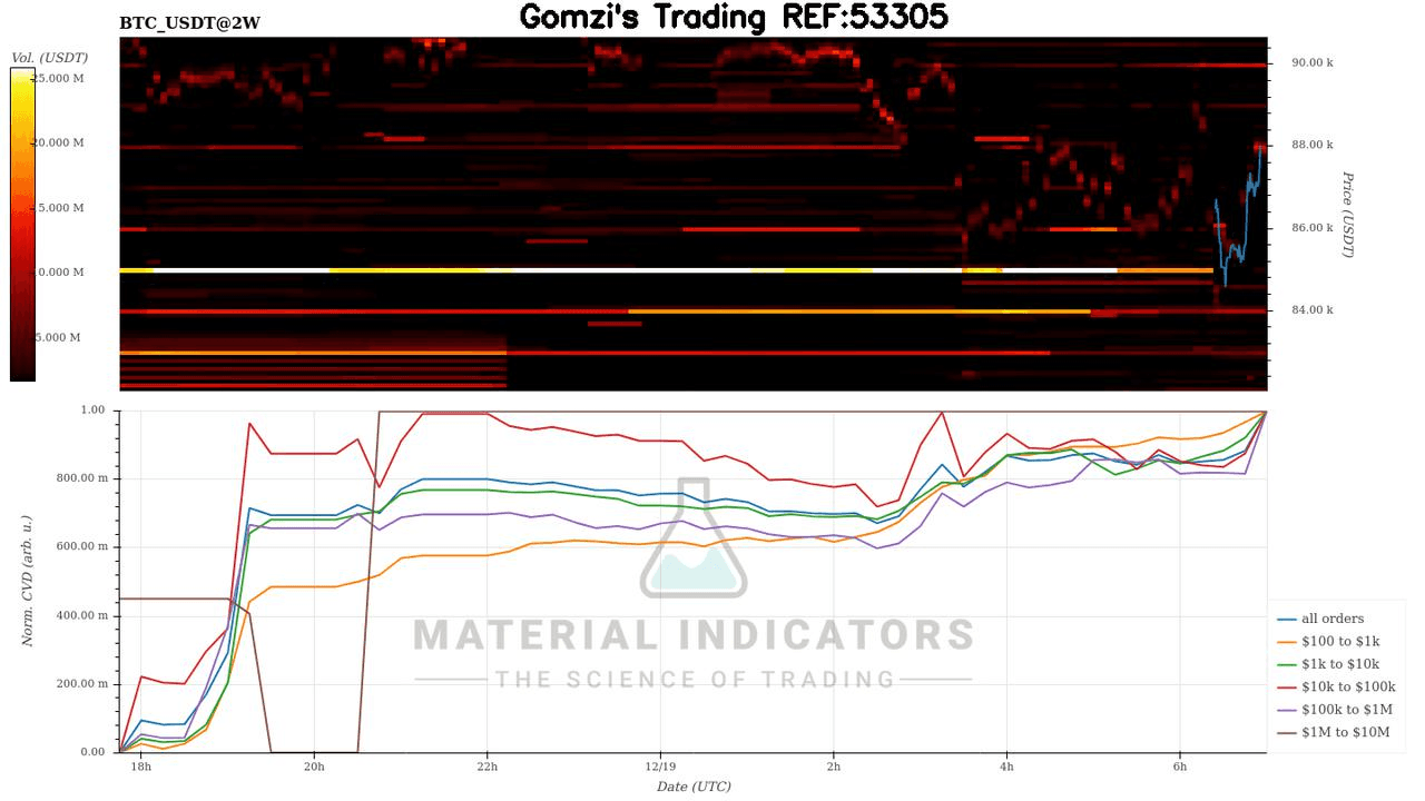 oddstrading2/53693/5920516184958765933