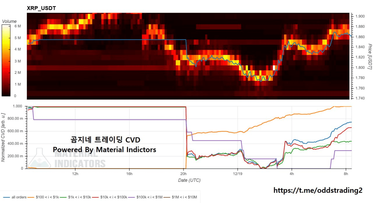 oddstrading2/53699/6208224829958196027