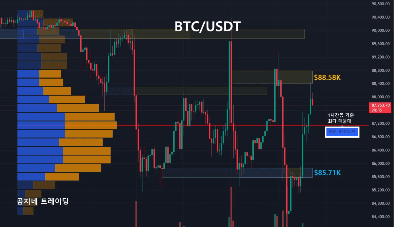 oddstrading2/53701/6208224829958196029