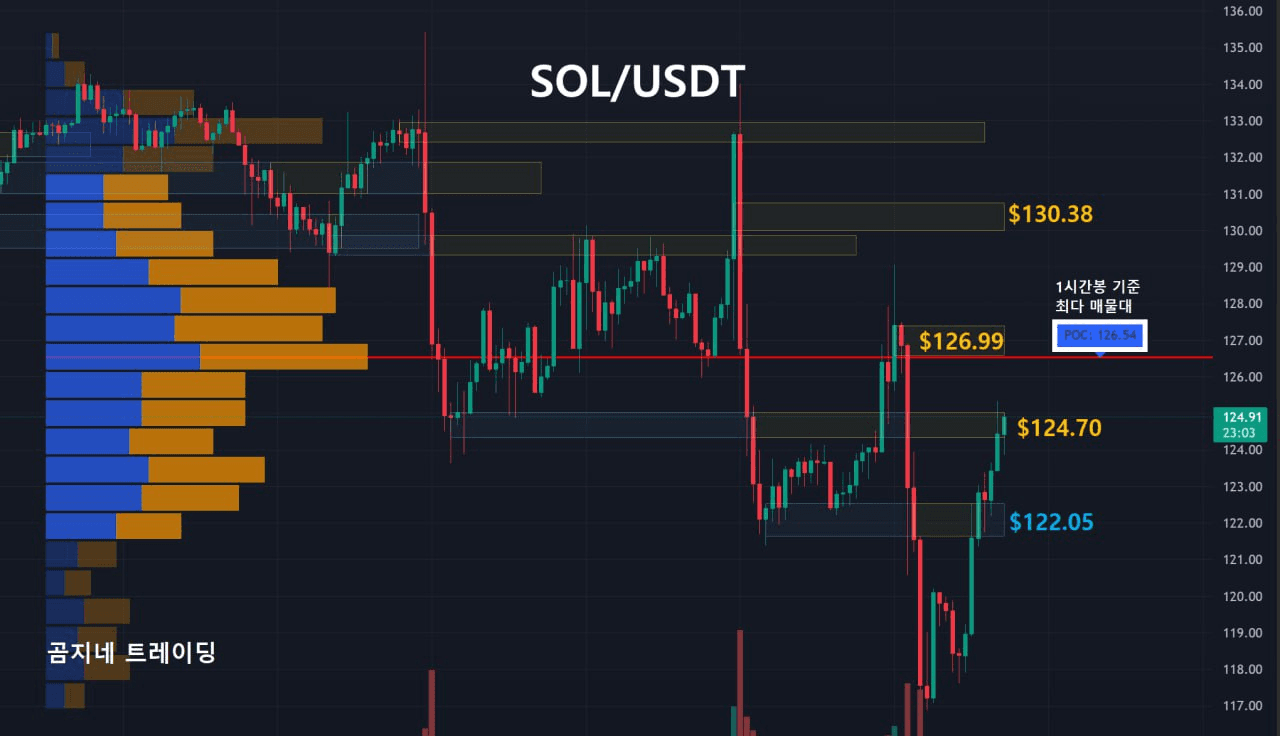 oddstrading2/53705/6208224829958196038