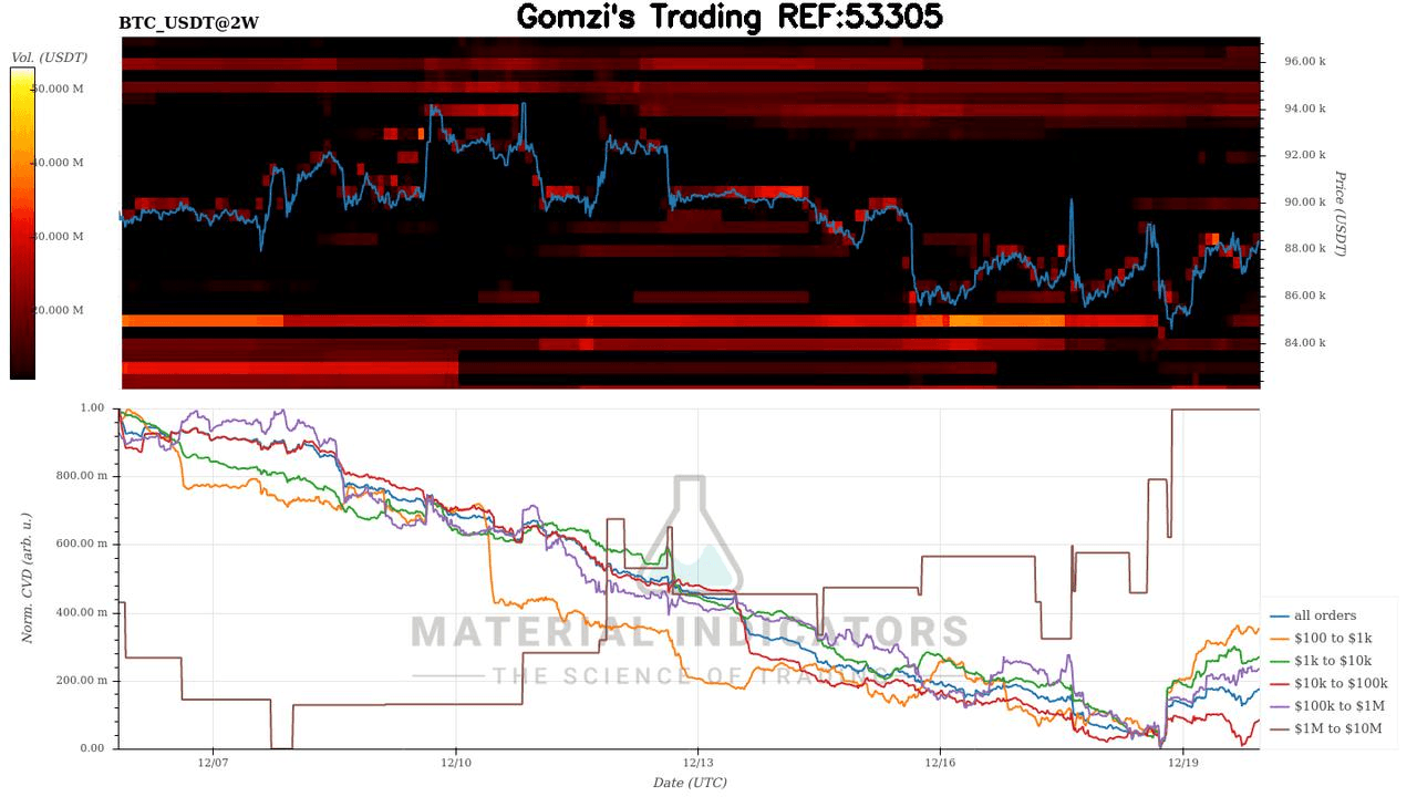 oddstrading2/53714/5922767984772451233