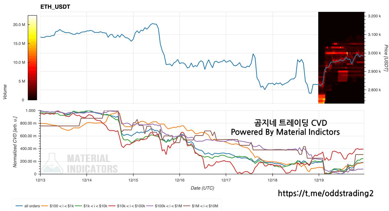 oddstrading2/53719/6210765943063907214