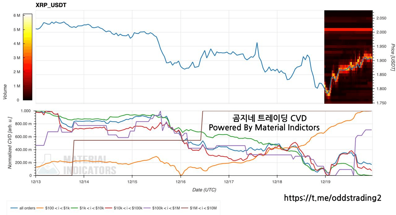 oddstrading2/53720/6210765943063907215