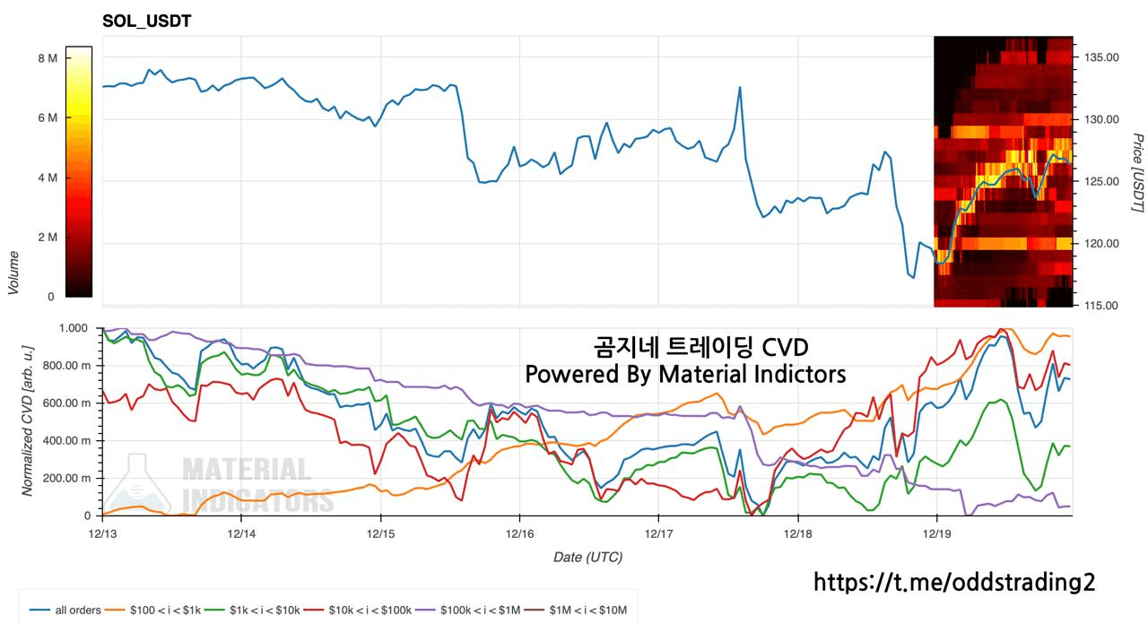 oddstrading2/53721/6210765943063907216