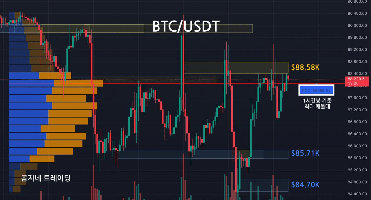 oddstrading2/53722/6210765943063907219