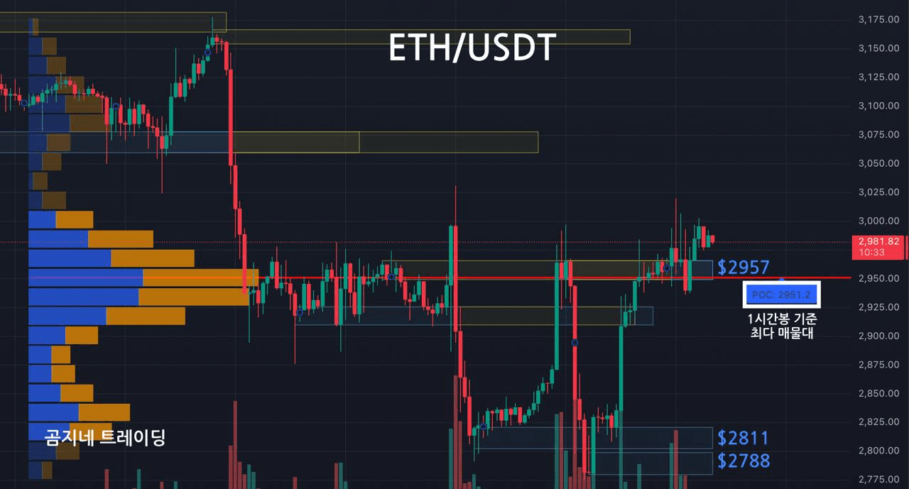 oddstrading2/53723/6210765943063907220