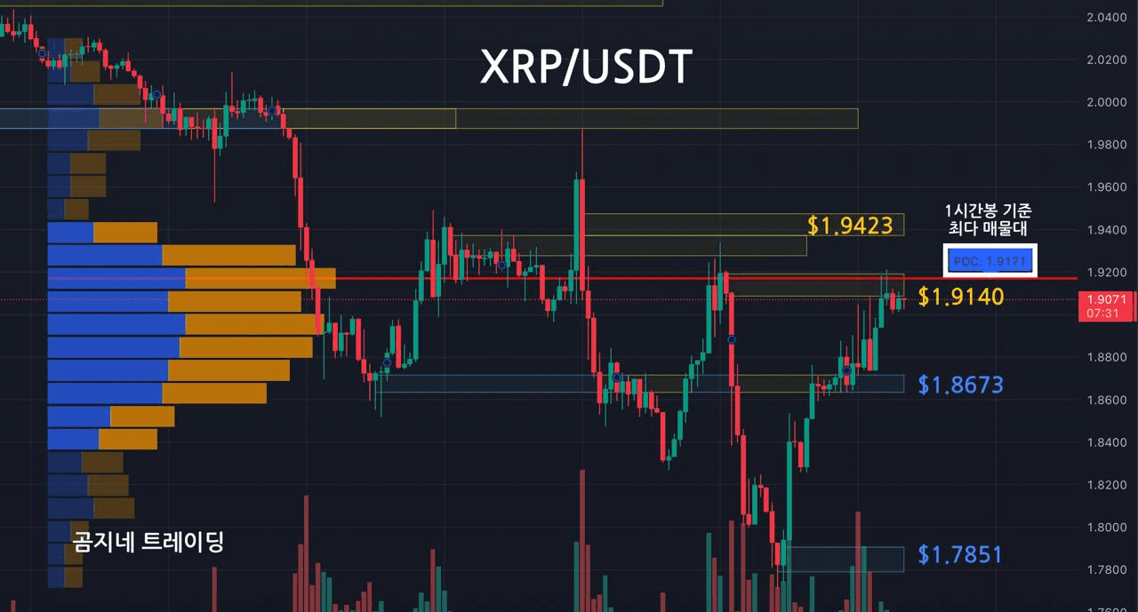 oddstrading2/53724/6210765943063907221