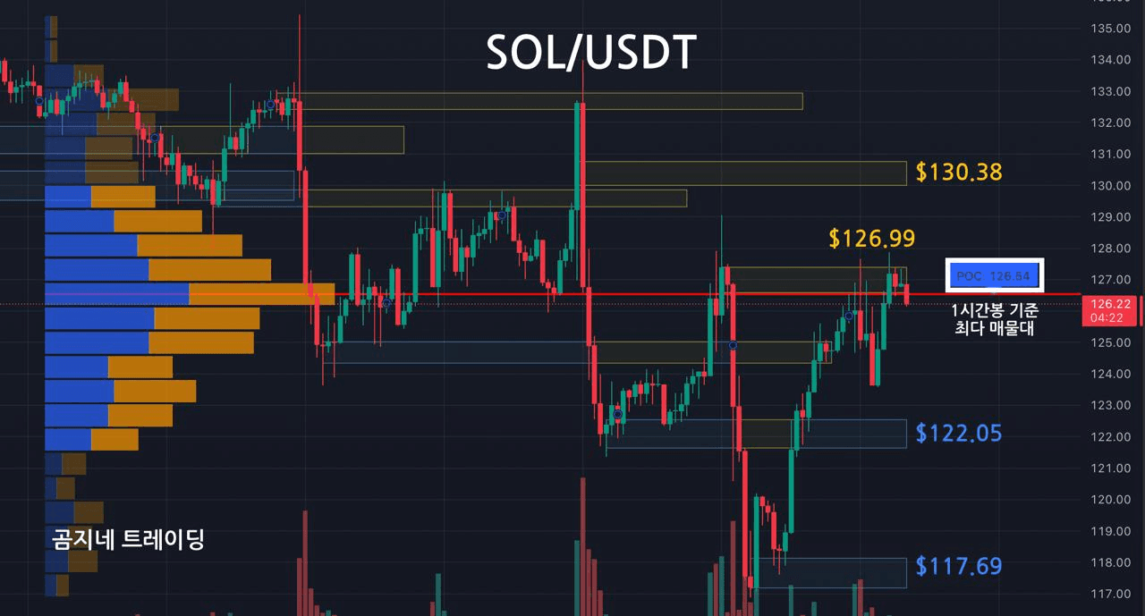 oddstrading2/53725/6210765943063907222