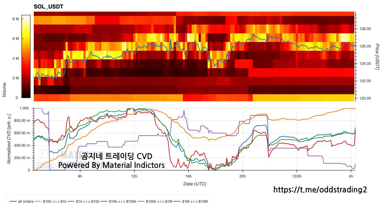 oddstrading2/53737/6210765943063907362