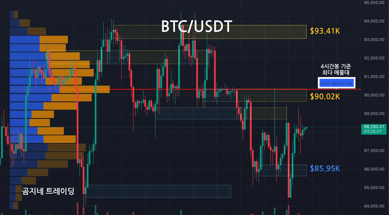 oddstrading2/53738/6210765943063907371