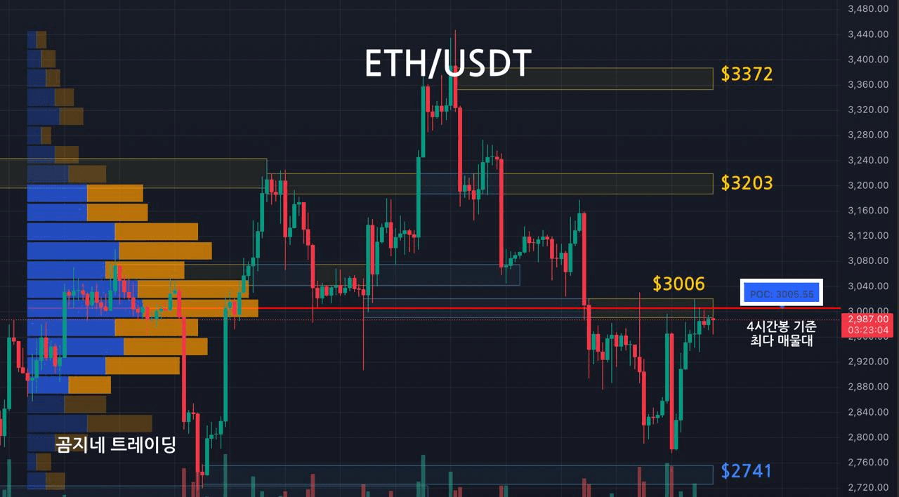 oddstrading2/53739/6210765943063907379