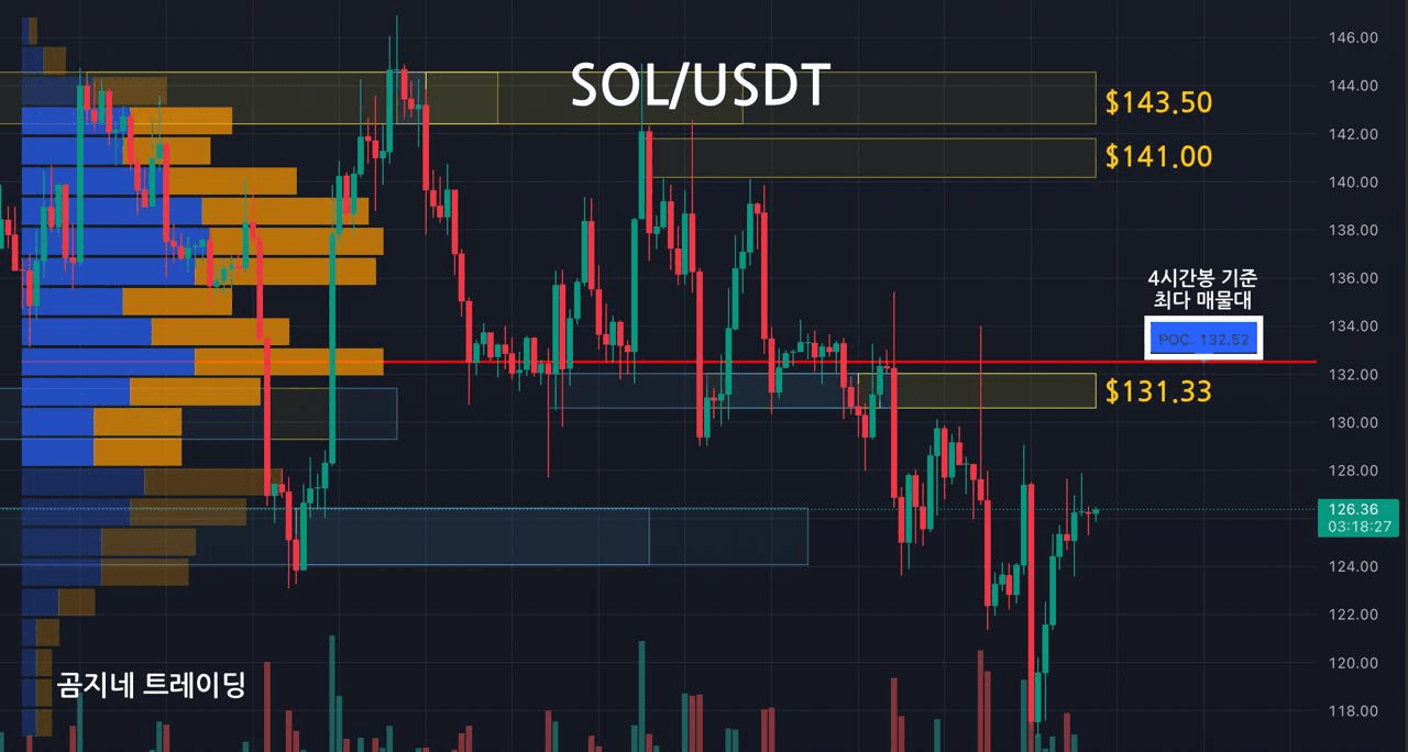 oddstrading2/53741/6210765943063907404