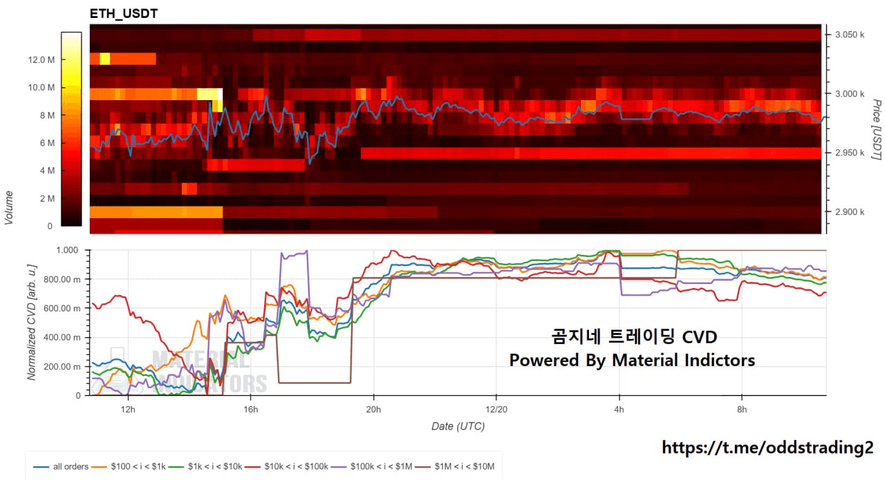 oddstrading2/53752/6213017742877592558