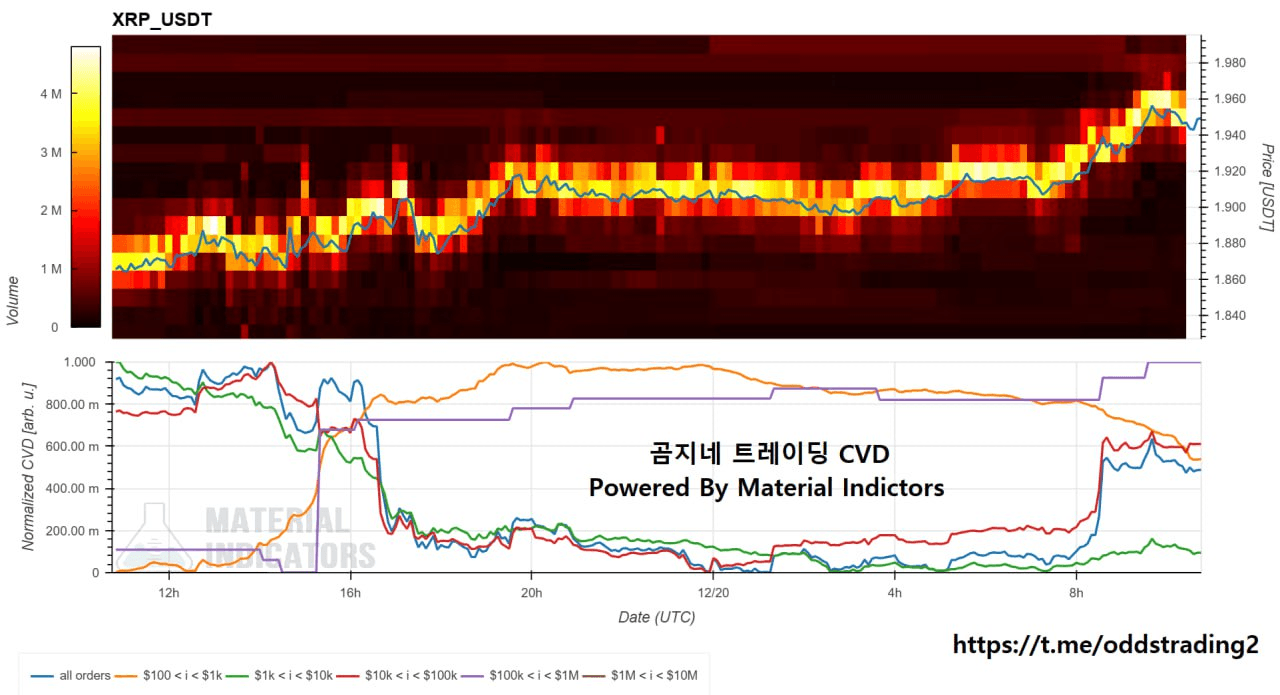 oddstrading2/53753/6213017742877592559