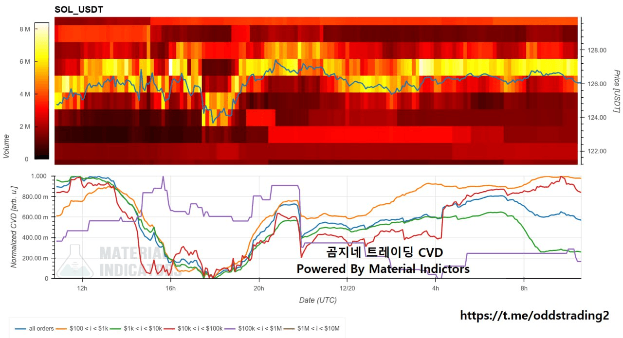 oddstrading2/53754/6213017742877592560