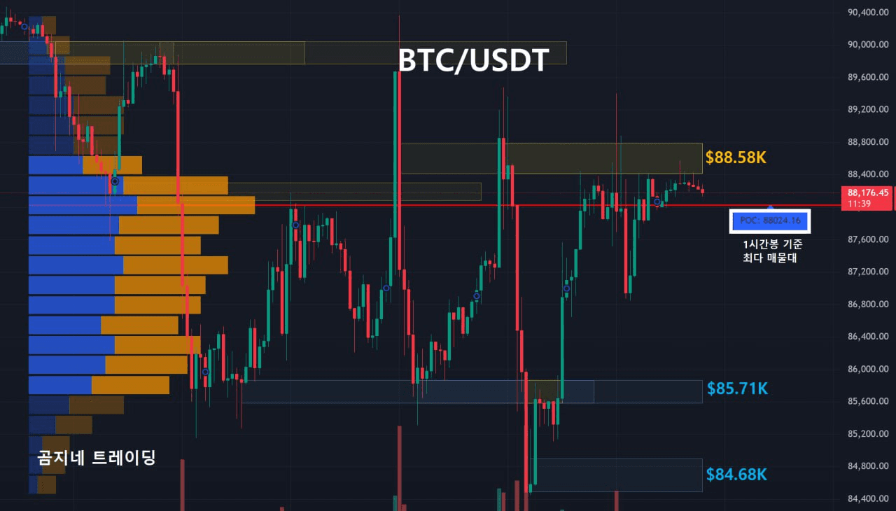 oddstrading2/53755/6213017742877592561