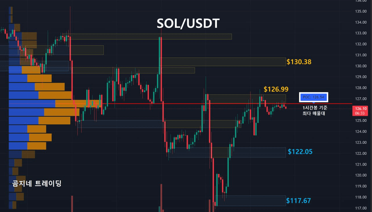 oddstrading2/53758/6213017742877592565