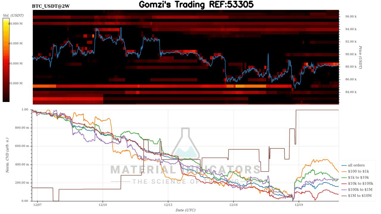 oddstrading2/53768/5924550958841007119