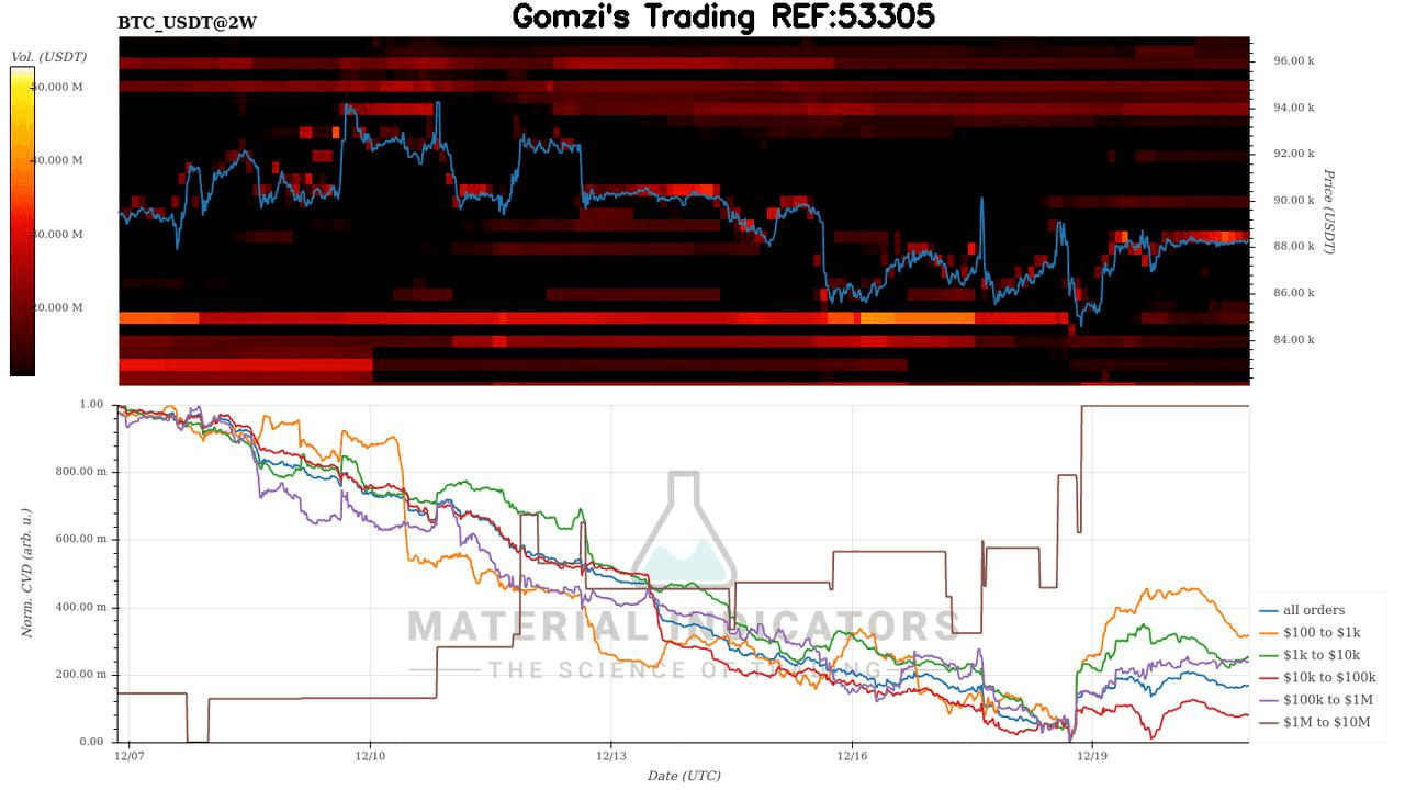 oddstrading2/53771/5924550958841007160