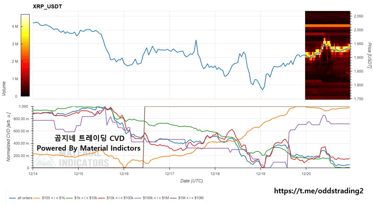oddstrading2/53777/6213017742877592824