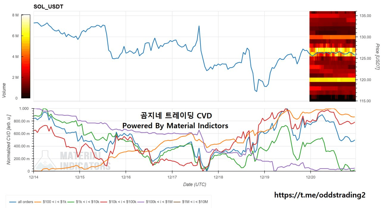 oddstrading2/53778/6213017742877592825