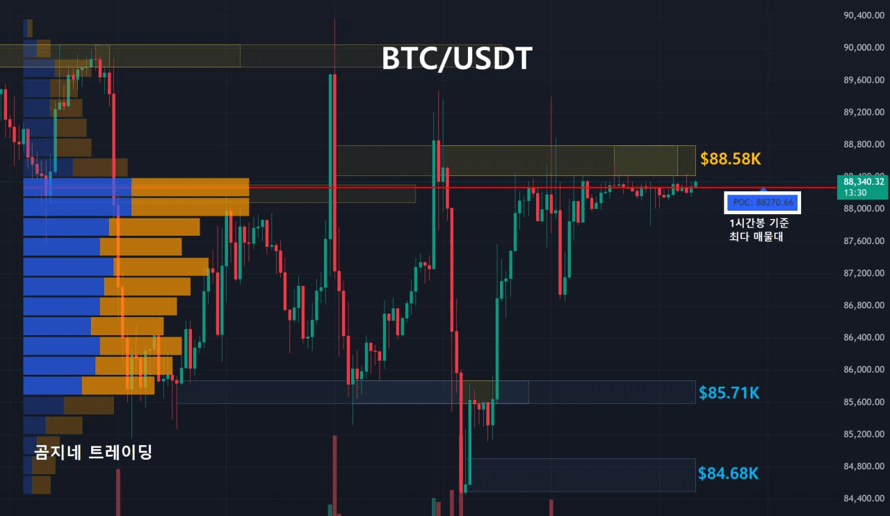 oddstrading2/53779/6213017742877592826