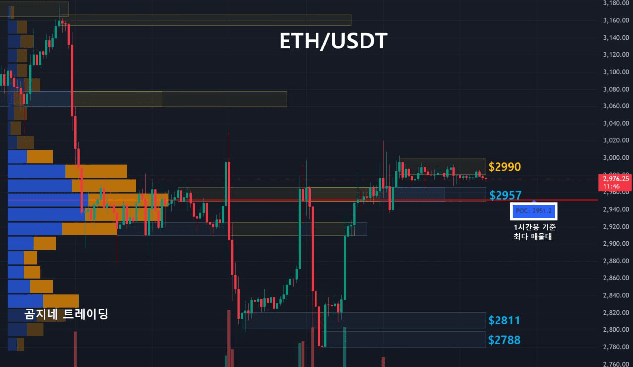 oddstrading2/53780/6213017742877592827