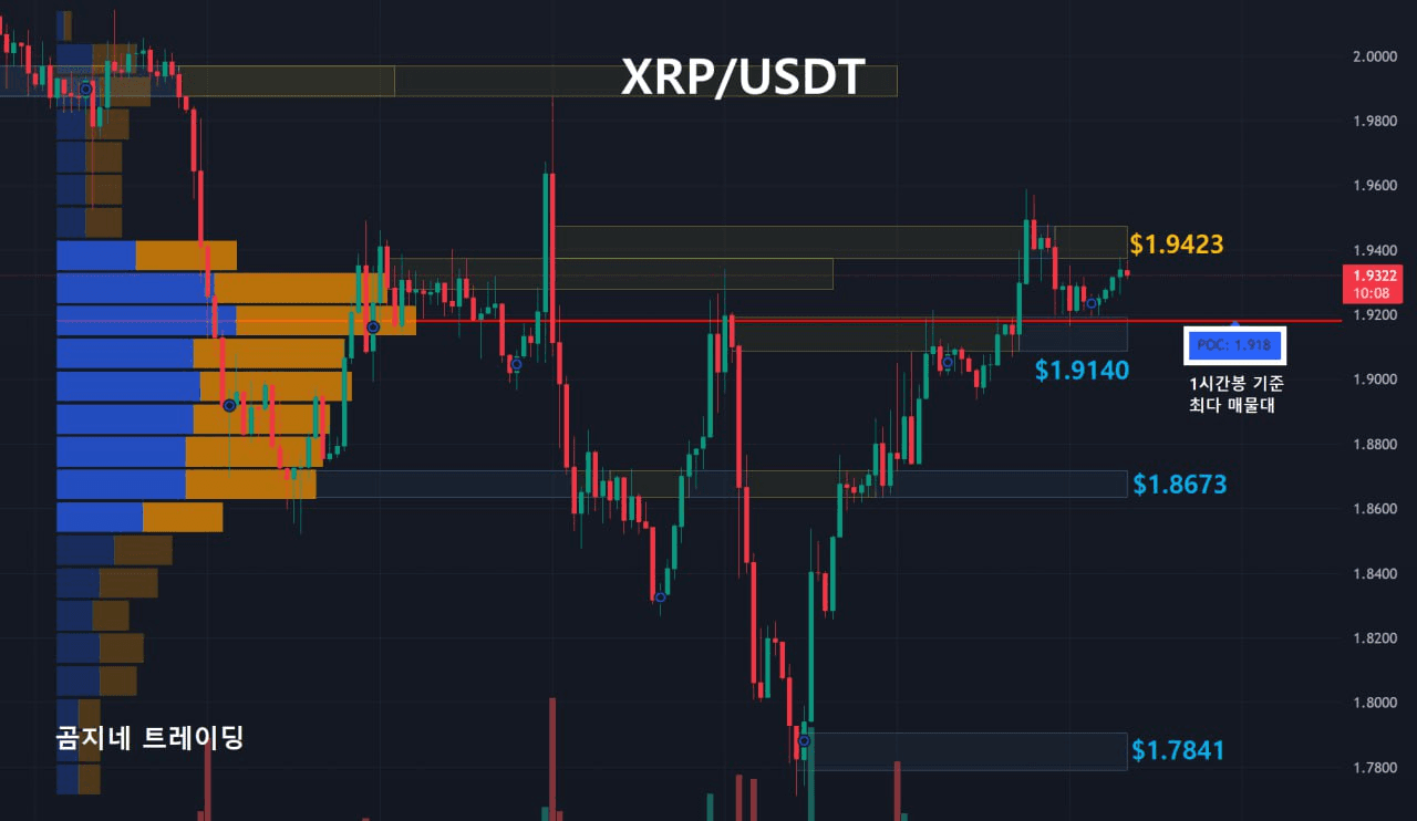 oddstrading2/53781/6213017742877592828