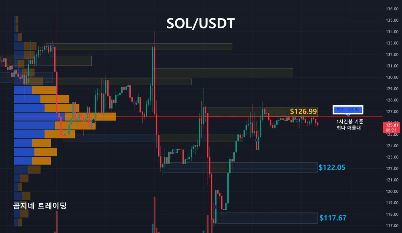 oddstrading2/53782/6213017742877592829