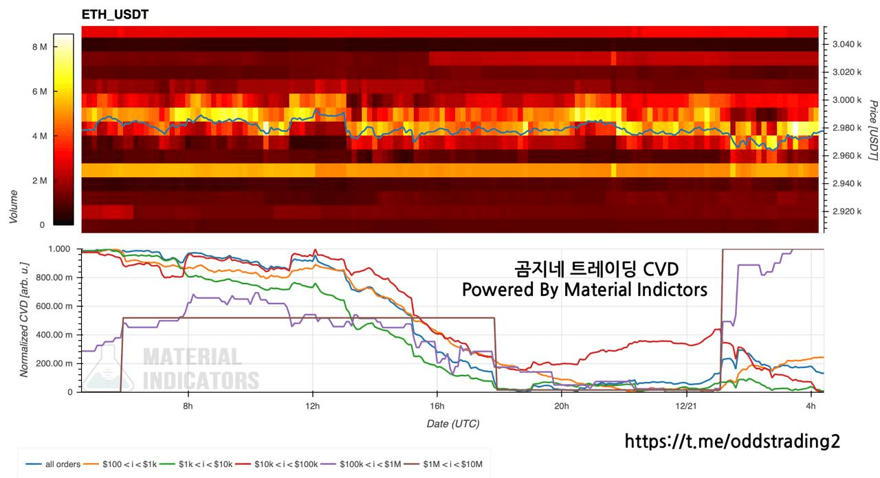 oddstrading2/53792/6215269542691277643