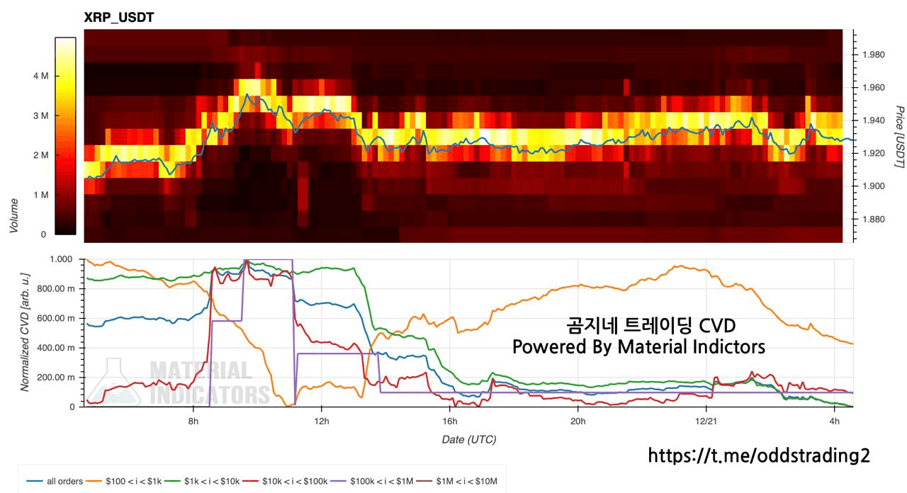 oddstrading2/53793/6215269542691277660