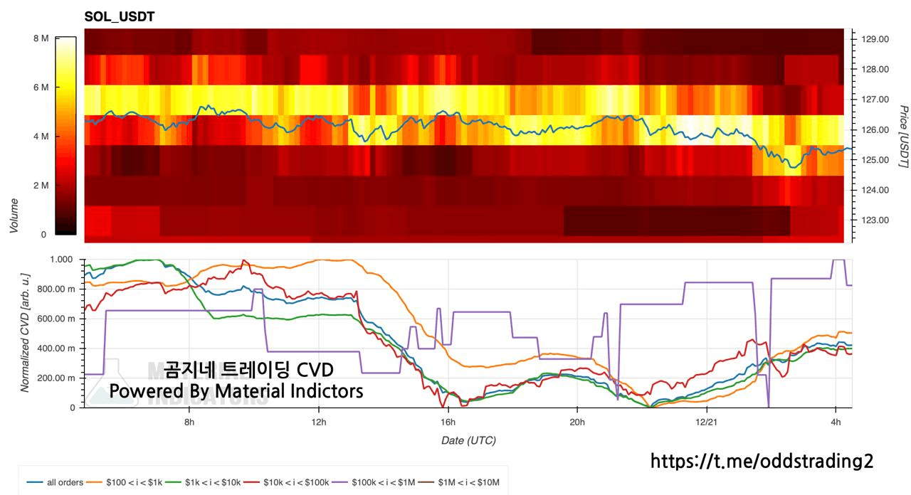 oddstrading2/53794/6215269542691277661