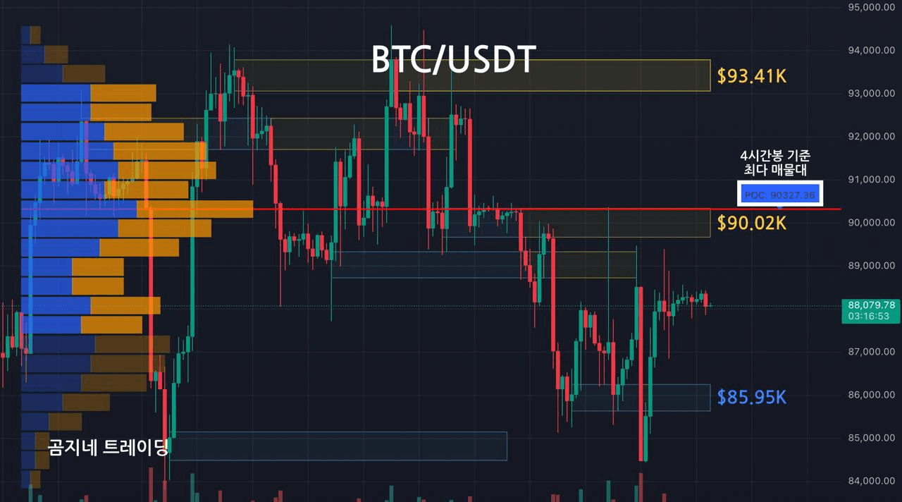 oddstrading2/53795/6215269542691277663