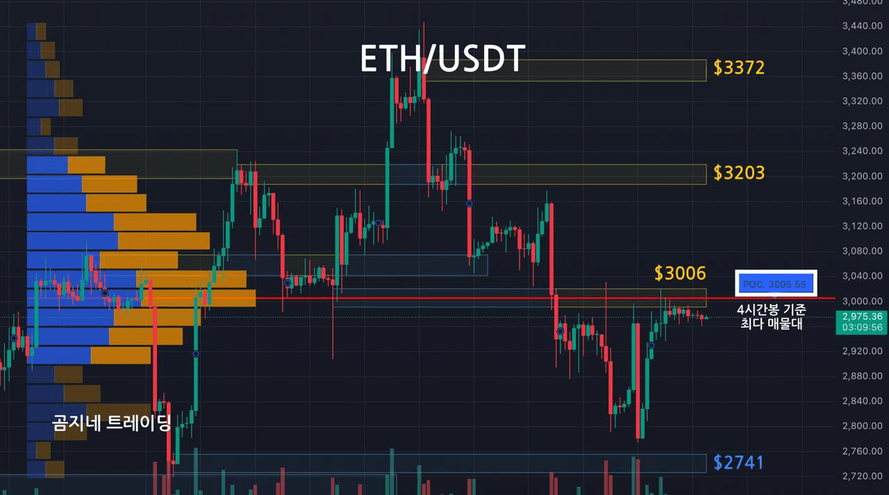 oddstrading2/53797/6215269542691277665