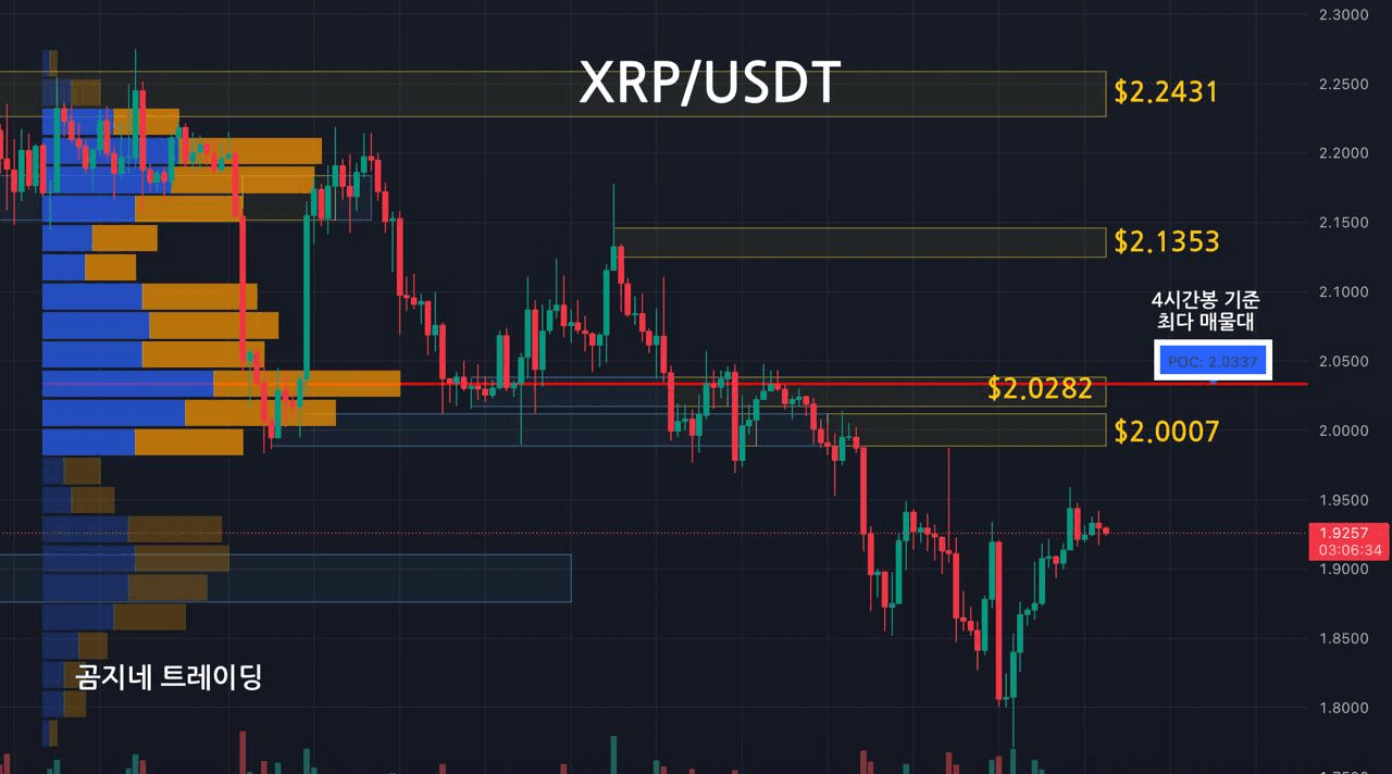 oddstrading2/53798/6215269542691277666