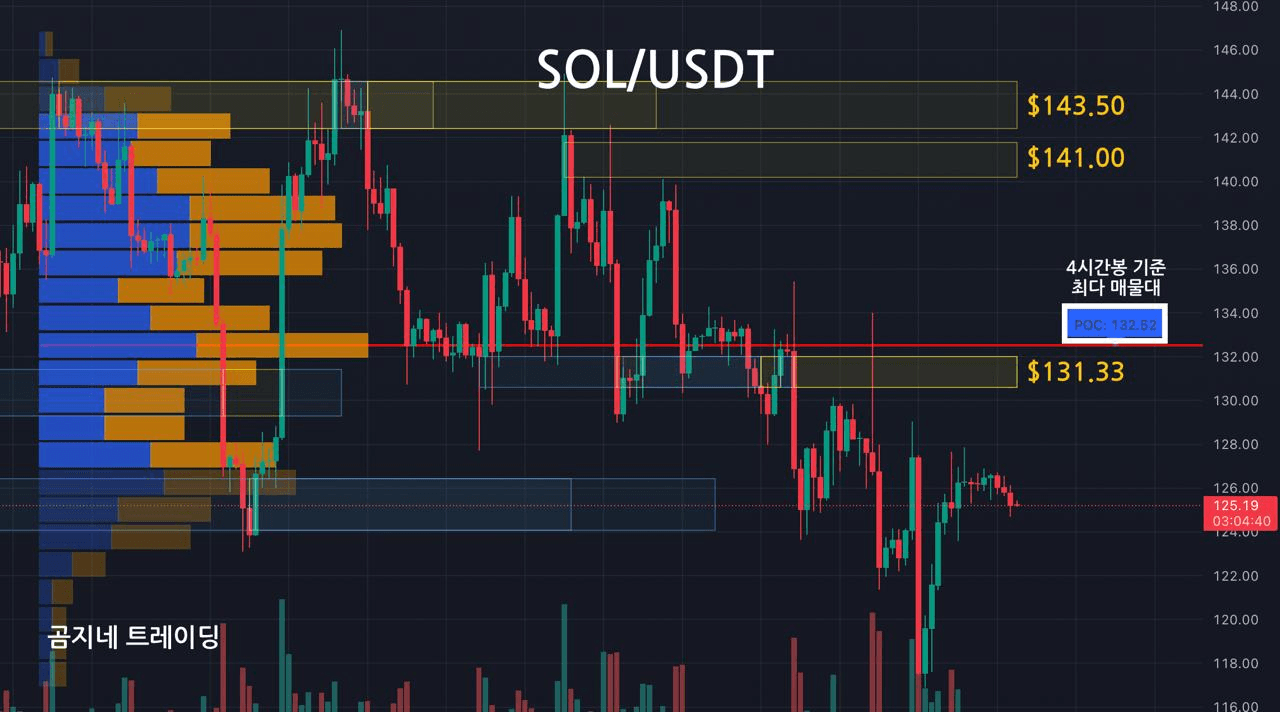 oddstrading2/53799/6215269542691277667