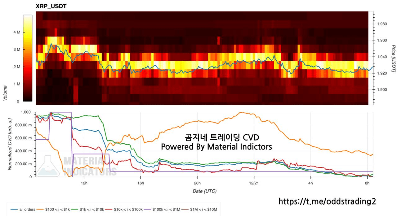 oddstrading2/53809/6212833523140332977