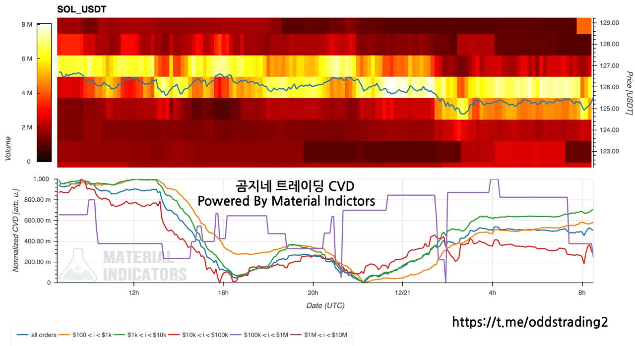 oddstrading2/53810/6212833523140332978