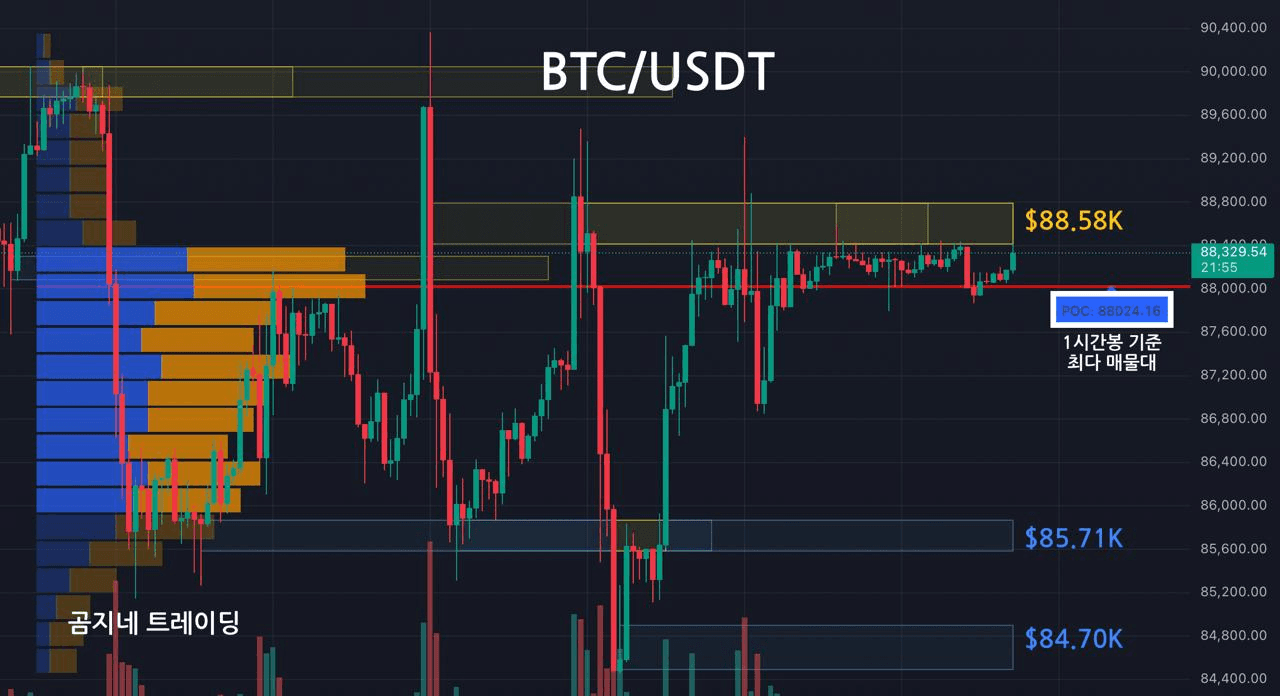 oddstrading2/53811/6212833523140332979