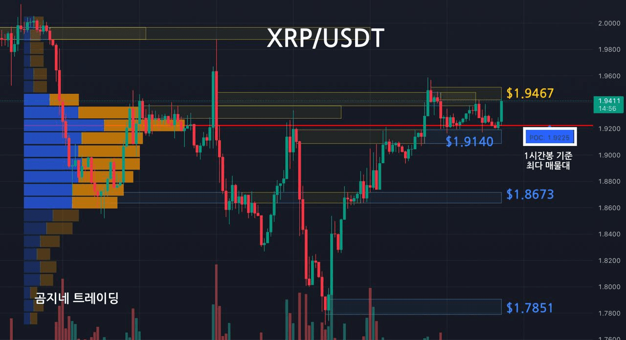 oddstrading2/53813/6212833523140332983