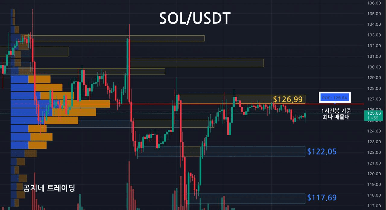 oddstrading2/53814/6212833523140332985