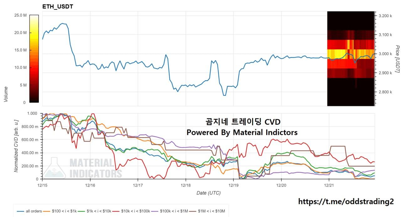 oddstrading2/53834/6215085322954017912