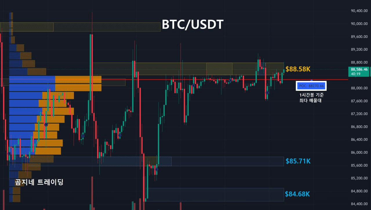 oddstrading2/53837/6215085322954017915