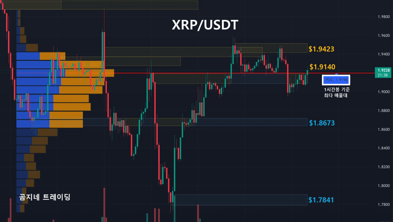 oddstrading2/53839/6215085322954017917