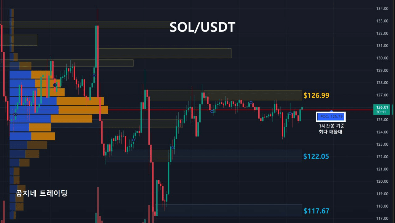 oddstrading2/53840/6215085322954017919
