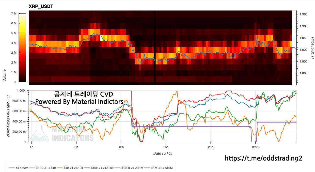 oddstrading2/53850/6215085322954018031