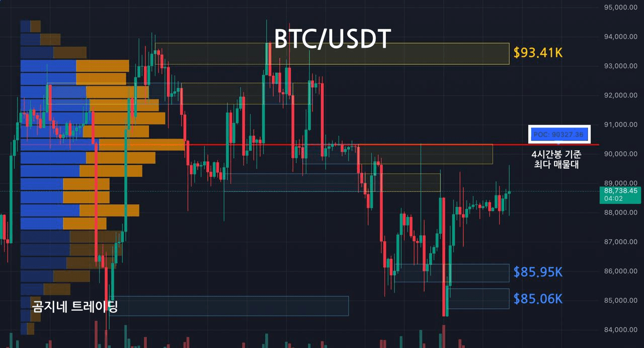 oddstrading2/53852/6215085322954018033