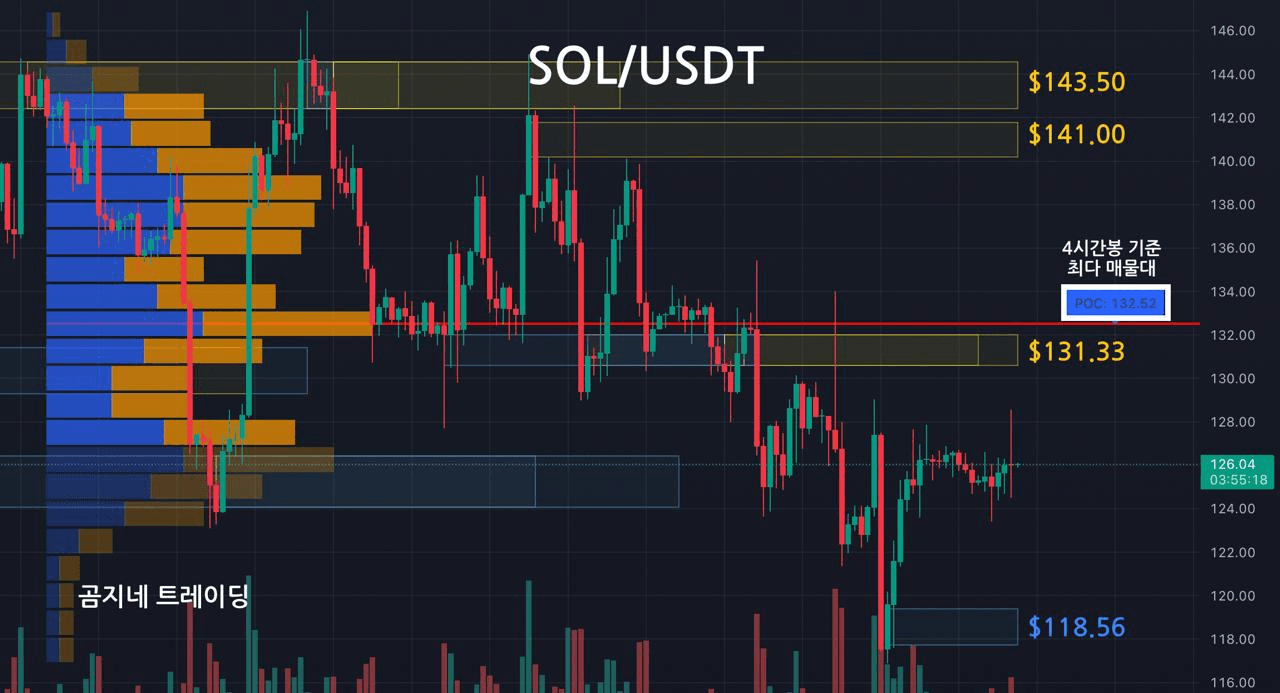 oddstrading2/53855/6217337122767702786